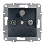 Socket, TV-SAT-SAT, without frame, 1dB, anthracite, Asfora EPH3600171 | 3606480729713
