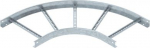 LB 90 640 R3 FT, pagrieziens kab. trepei 6225066 | 4012196443673