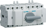Modular change-over switch 4x20A HIM402 | 3250613140540