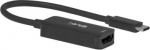 I/O ADAPTER USB-C TO HDMI/CAC-2505 CLUB3D CAC-2505 | 8719214473815