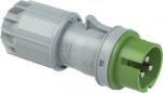 CEE-plug 3x32A 2h 24/42VAC 300Hz IP44 TWIST, green/grey 093-2V | 9003399211133