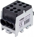 HLAK terminal Al/CU 2x35-4x25mm - black HLAK-35/25.2BK | 4752255022066