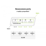 Green Cell PowerPlay 20S Power Bank 20000mAh