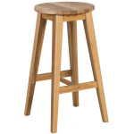 Evelekt MONDEO Bar Oak