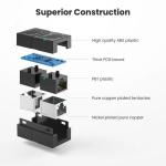 Kaabel Ugreen  Ugreen 20390 Interneta Vada savienotājs Ethernet RJ45 10 Gbps Ligzda - Ligzda Cat7 Cat6 Cat5e Cat5 Melns
