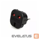 &Uuml;leminek HQ Power Plug adapter from UK (United Kingdom) 3pin to Euro Socket - UK to EU Adapter (OEM)