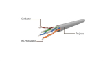 Kaabel Gembird  Gembird UTP Cat6 Patch cord  1 m  black