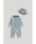MOTHERCARE ujumisriided ja m&uuml;ts, LK443 92