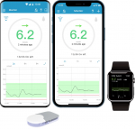 EASYSENSE S9 CGM GL&Uuml;KOOSISENSOR N2
