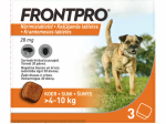FRONTPRO N&Auml;RIMISTABLETT 28MG N3 (4-10KG)