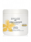 BYPHASSE - Niisutav kehakreem kameeliaekstraktiga , 500ml