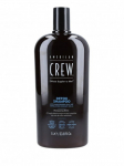 AMERICAN CREW - Detoksifitseeriv juukseshampoon meestele, 1000 ml