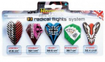 Flights System