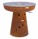 Remundi &ndash; Nero M