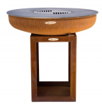 Remundi &ndash; Carus M