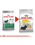 ROYAL CANIN Mini Dermacomfort 8 kg
