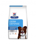 HILL'S Prescription Diet Canine Derm Defense 4 kg kuseteede tervist ja kehakaalu juhtimist.
