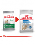 ROYAL CANIN CCN Mini Light Weight Care kuivtoit t&auml;iskasvanud v&auml;ikestele koertele, kellel on kalduvus &uuml;lekaalule 2x1 kg