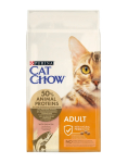 Purina Cat Chow T&auml;iskasvanud kassidele l&otilde;he ja tuunikalaga 15 kg