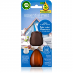 Air Wick Essential Oils Linen & White Orchid t&auml;ide aroomihajutitele 20 ml