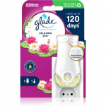 GLADE Relaxing Zen elektriline &otilde;huv&auml;rskendaja 20 ml