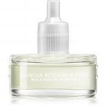 Millefiori Aria Magnolia Blossom & Wood Elektriise hajuti t&auml;idis 20 ml