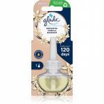 GLADE Romantic Vanilla Blossom Elektriise hajuti t&auml;idis 20 ml