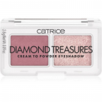 Catrice Diamond Treasures Lauv&auml;rviduo varjund 020 Fairy Dust 2.8 g