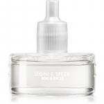 Millefiori Aria Legni & Spezie Elektriise hajuti t&auml;idis 20 ml