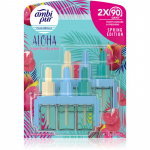 AmbiPur 3volution Aloha varut&auml;idis 2x20 ml