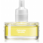 Millefiori Aria Oxygen Elektriise hajuti t&auml;idis 20 ml