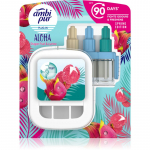 AmbiPur 3volution Aloha elektriline &otilde;huv&auml;rskendaja koos t&auml;idisega 20 ml