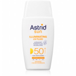 Astrid Sun Nahahooldusvedelik p&auml;evitamiseks SPF 50+ 50 ml