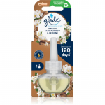 GLADE Sensual Sandalwood & Jasmine Elektriise hajuti t&auml;idis 20 ml