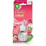 Air Wick Sparkling Rose & Raspberry elektriline &otilde;huv&auml;rskendaja t&auml;itepakend 19 ml