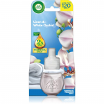 Air Wick Linen & White Orchid Elektriise hajuti t&auml;idis 19 ml