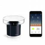 Netatmo NRG01-WW vihmaandur, must