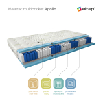 Madrats Multipocket Apollo 180x200 180x18 cm Valge