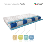 Madrats Multipocket Apollo 120x200 120x18 cm Valge