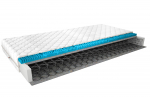 Madrats Olivia 200x200 cm Valge