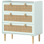 Sahtlitega kummut 80x40x88 Helesinine