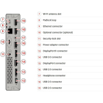 Lenovo Renewed ThinkCentre M715q RLEtcm715q61Q3B3WA, AMD Ryzen 5 2400GE, 8GB, 256GB SSD, Radeon Vega 11, Windows 11 Pro, B-klass