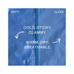 Jackson Glacier Parka W, Patagonia, 0196924531710, Materjal: H2No&reg; Performance Standard, Kaal: 1066g, Veekindlus: 20 000 mm