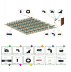 Niisutuss&uuml;steem KLASIKA STRIPE (70 m2, voolav) 20L1