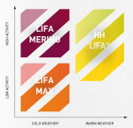 Termovooder, Lifa p&uuml;ksid, S, HELLY HANSEN, 75505_990-S, 100% pol&uuml;prop&uuml;leen, 125 g/m&sup2;