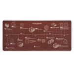 Noctua NP-DM3 hiirematt, 90x40cm, 4mm, looduslik kumm, valge/bronks
