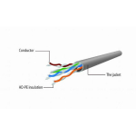 Gembird patch kaabel PP12-2M/R CAT 5e U-UTP 2m punane