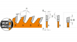 Puitu l&otilde;ikeraam Igab. Plus HM 160x1,7/20(+15,87)mm Z40 a20&deg; &szlig;1, CMT, 272.160.40H, 160mm, 20,0 (+15,87)mm, 40, 1,7mm, 1,1mm, 20&deg;, 10&deg; ATB + 8&deg; Shear