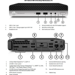 HP Renewed ProDesk 400 G4, i3-8100T, 8GB, 128GB SSD, UHD 630, Windows 11 Pro, A-klass