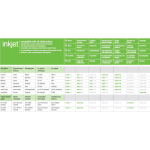 ColorWay ART PMA650005MA4, A4, 650 g/m&sup2;, matt magnetiline fotopaber, 5 lehte, tindiprinter